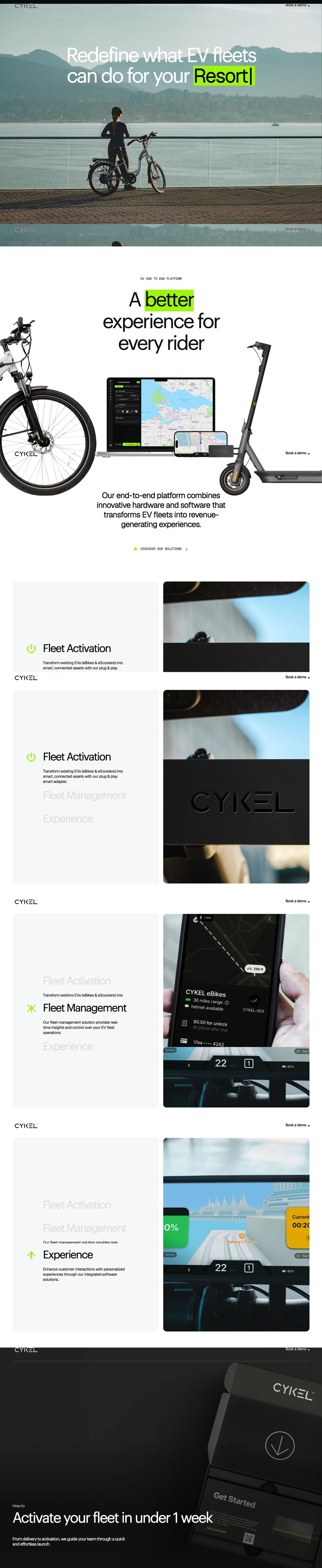 CYKEL